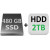 výmena za 480GB SSD+ 2TB HDD +80,00€
